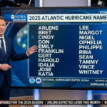 Official 2025 Hurricane Names and Why They Matter