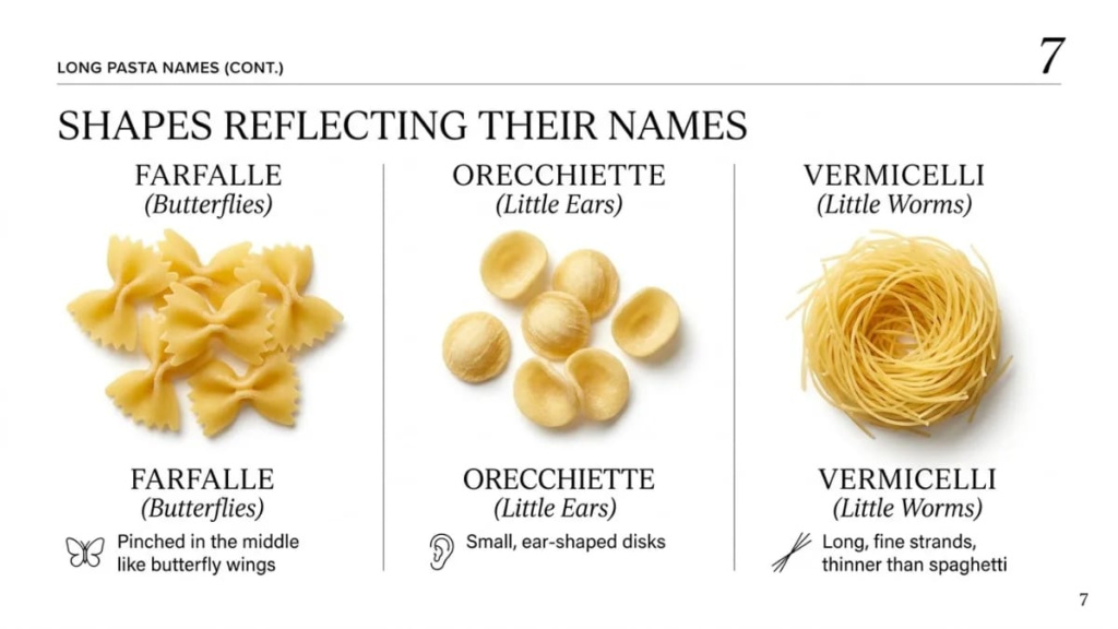 Long Pasta Names