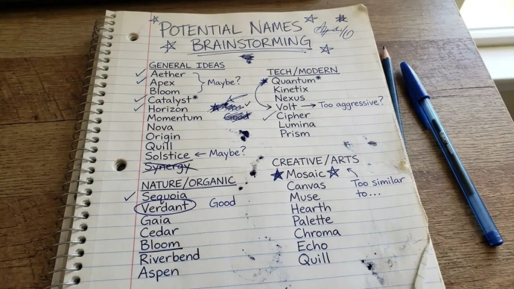 Notebook page with a handwritten list of potential name ideas being brainstormed