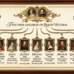 Timeline of Queen Victoria's reign from 1837 to 1901, marking the start of birth registration in England and Wales in 1837