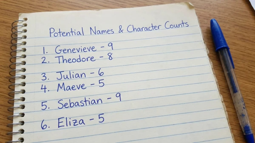 Hand-written list of six name choices with character counts beside